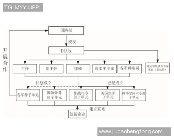 南京网球队在世界杯中的团队协作表现分析与启示 南京网球队在世界杯中的团队协作表现分析与启示