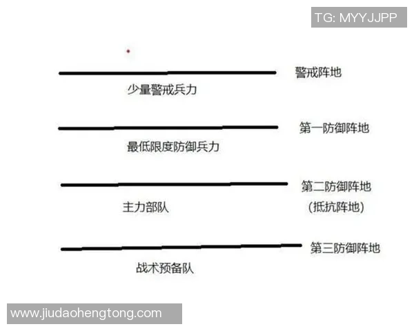 重庆乒乓球队防守策略分析与比赛表现的得失总结